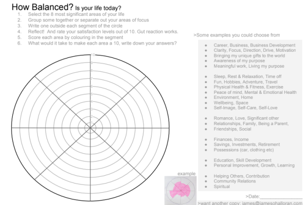 life balance template